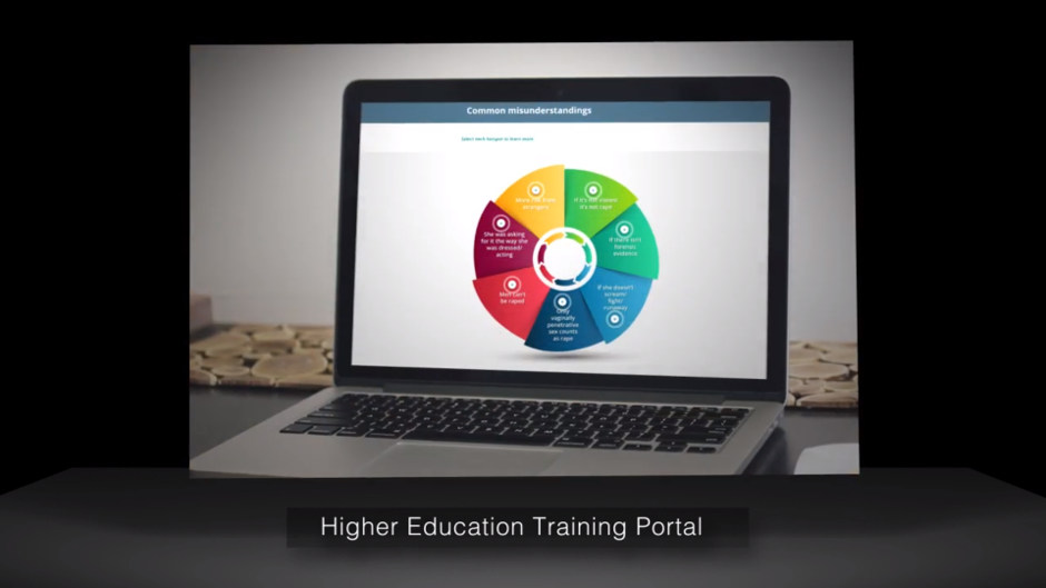 Higher Education Subscription - Marshall Elearning Courses